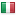 italiadiscovery.it hosted country